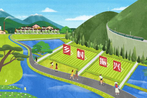 上海市资产评估行业党委组织开展城乡结对活动