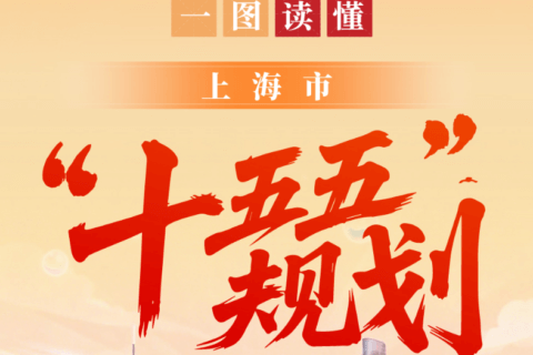 上海“十五五”规划《纲要》来了