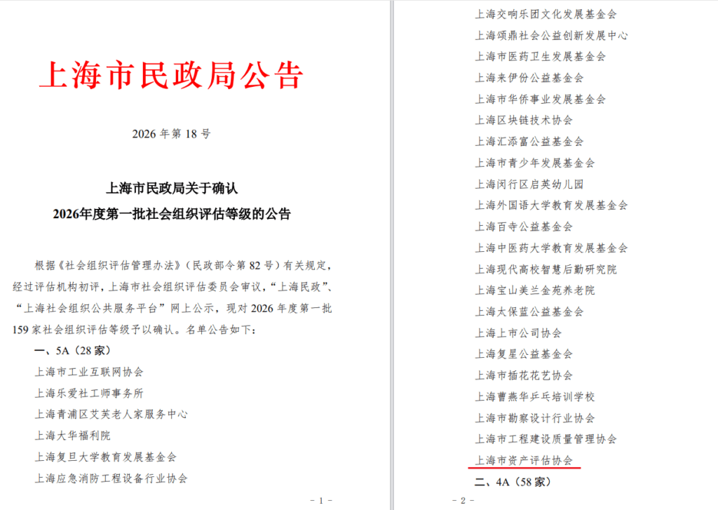 喜报 |上海市资产评估协会三度蝉联‘5A级社会组织’称号